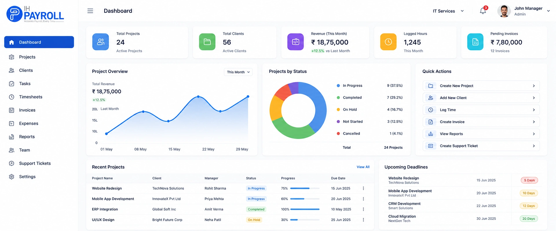 saas-it