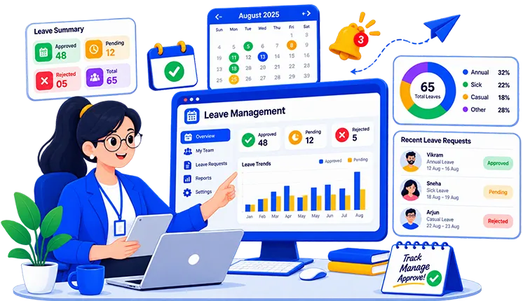 Complete leave oversight and activity monitoring dashboard in IHPAYROLL leave management system