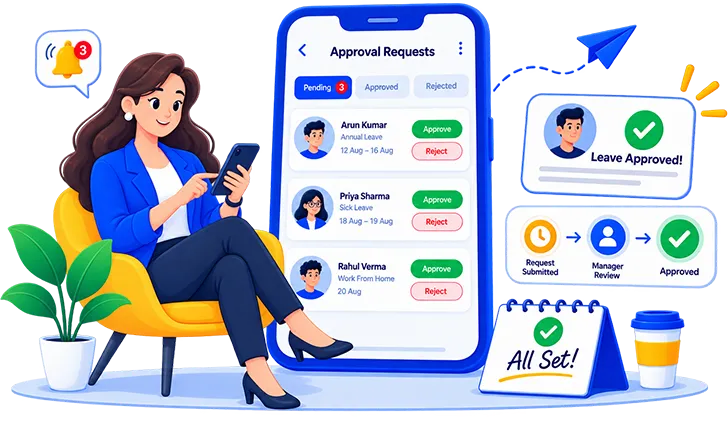 Uninterrupted leave approval workflow with backup approvers in IHPAYROLL employee leave management system