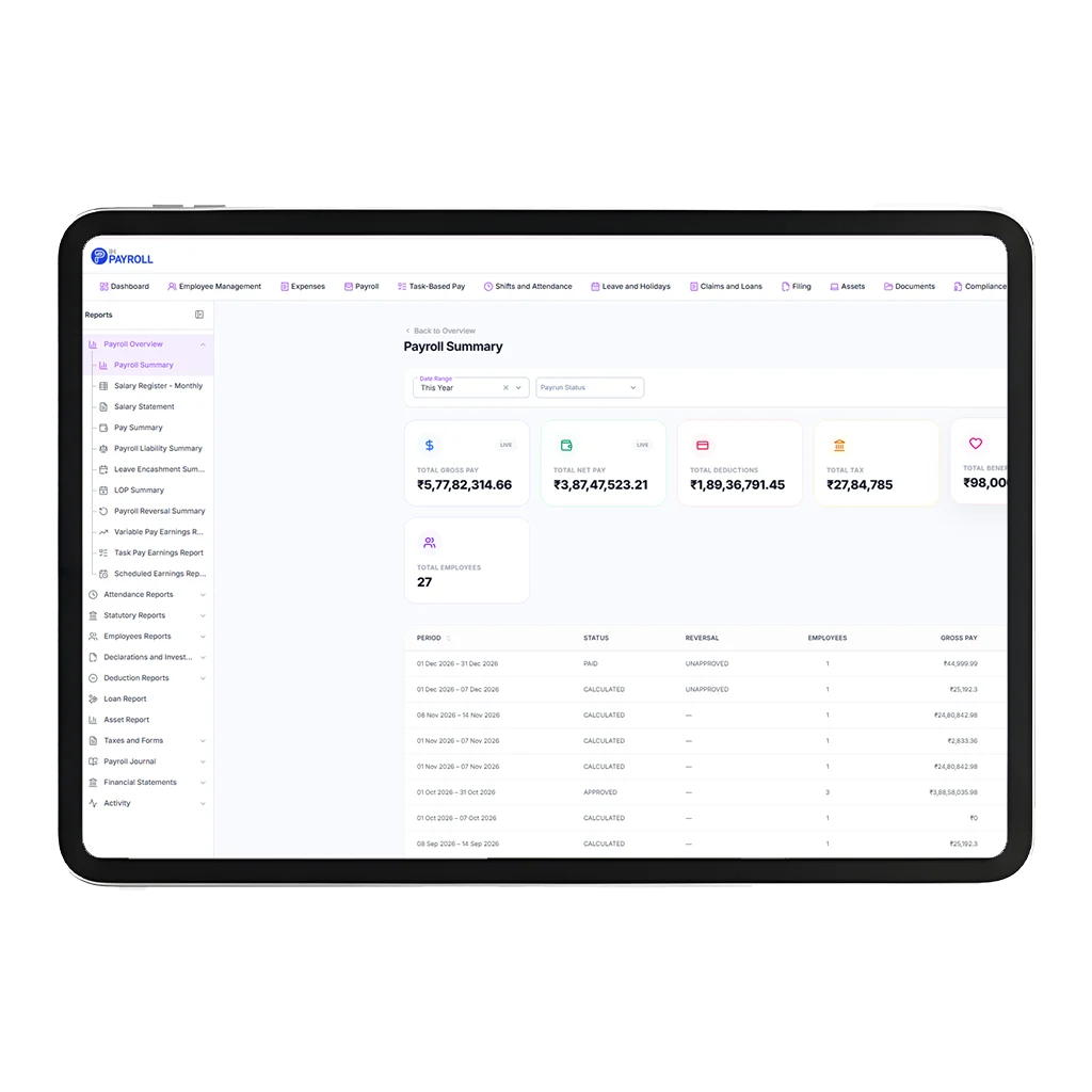 Payroll Summary
