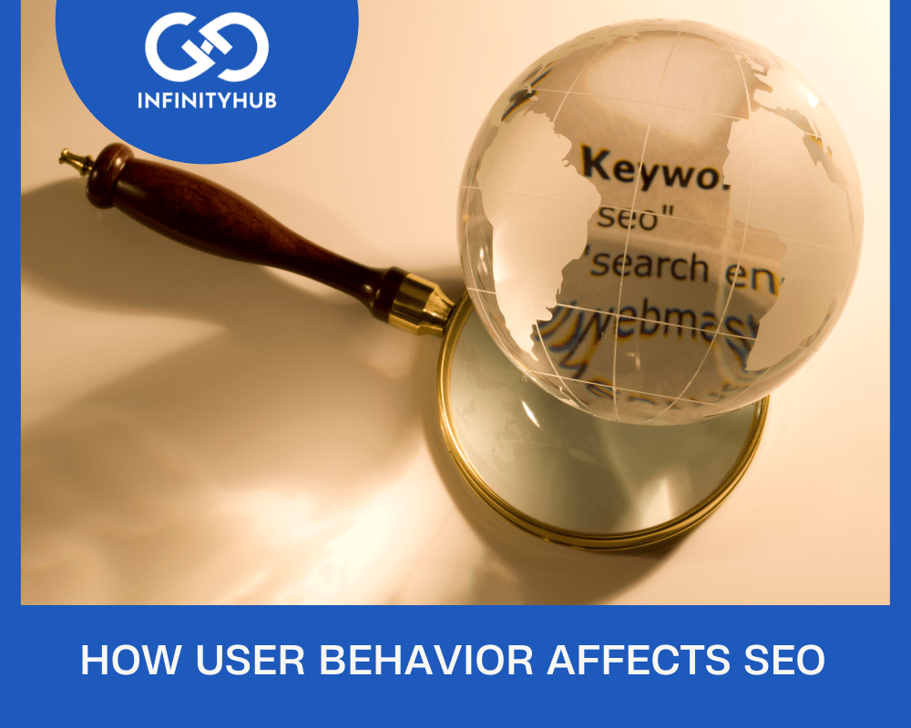 User Behavior Affects SEO
