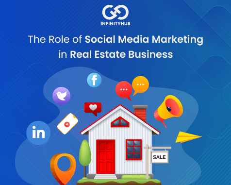 Proven Real Estate Social Media Marketing Strategies for 2024