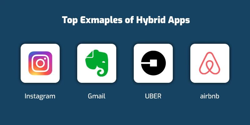 Hybrid Apps