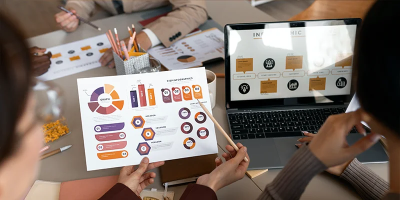 Ux Competitive Analysis