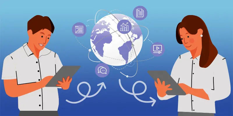 Develop Relevant Content