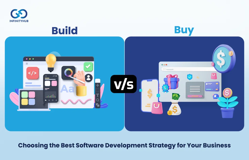 Build vs. Buy: Choosing the Best Software Development Strategy