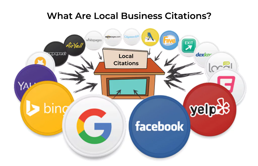 The Role of Local Citations and Directories in Local SEO